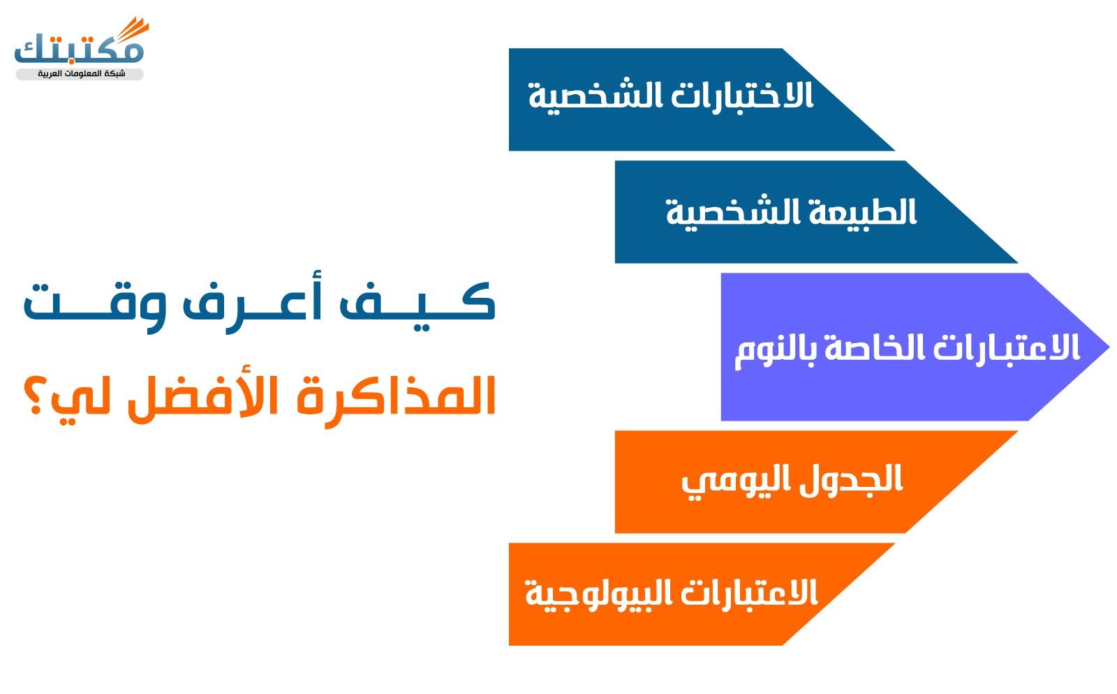 كيف أعرف وقت المذاكرة الأفضل لي